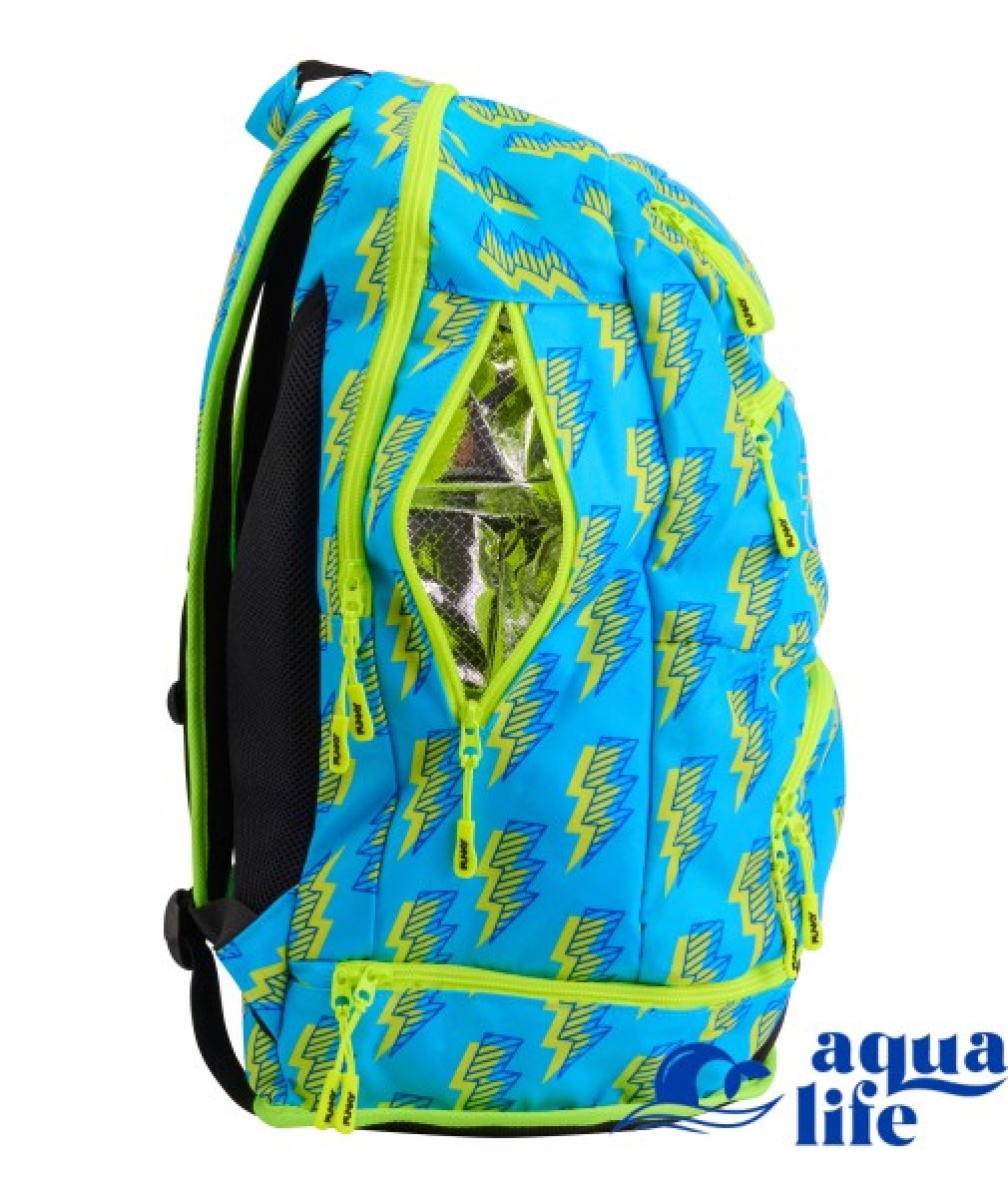 рюкзак Bolted Funkita картинка 3461 13