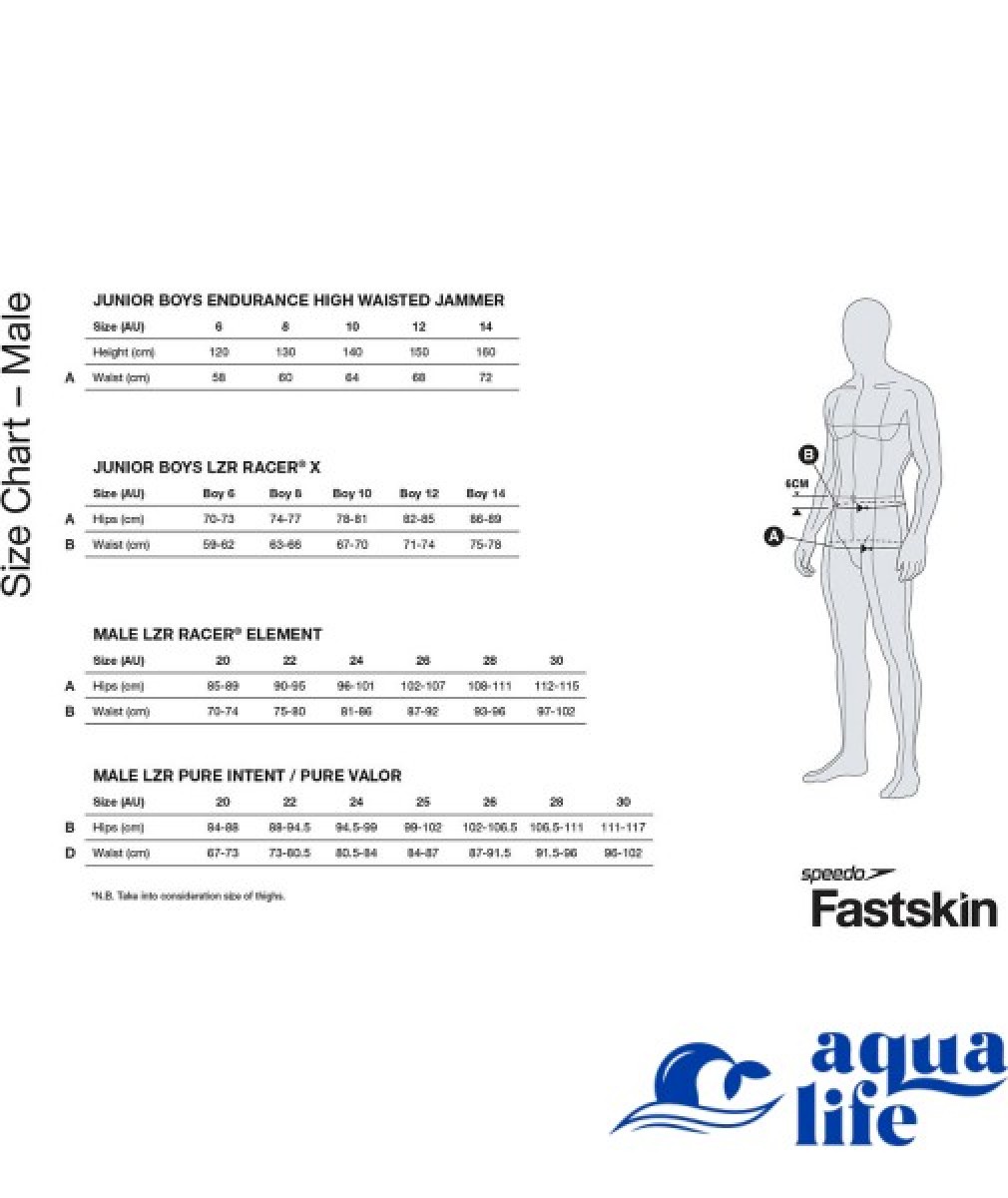 гідрокостюм Гідрошорти INTENT 2.0 JAMMER Speedo зображення 4142 7