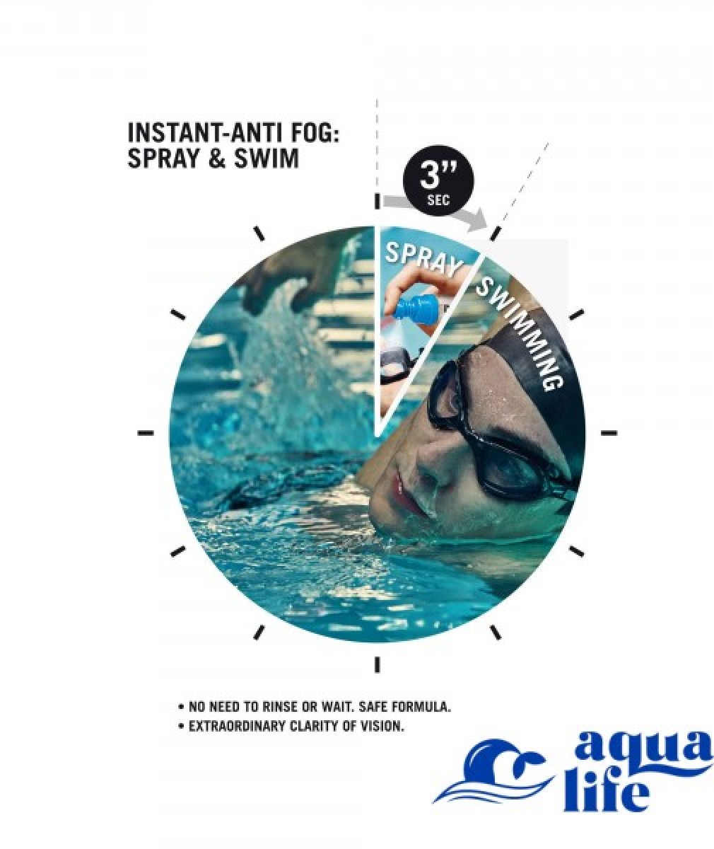 окуляри для плавання спрей від запотівання окулярів + серветка Antifog Spray & Swim Arena зображення 853 3
